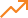 Growth Campaigns