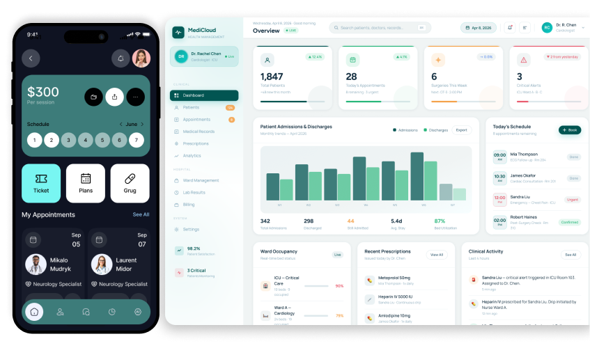 MediCloud Doctor Booking Platform Dashboard