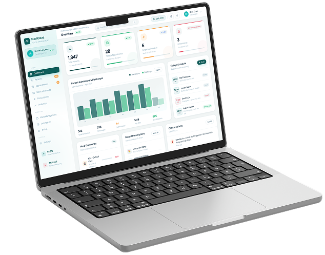 MediCloud Overview