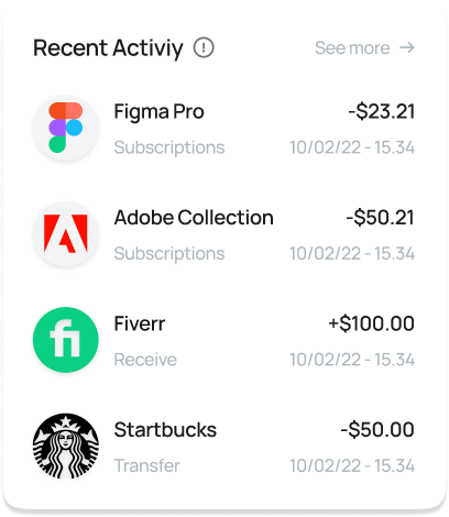 Recent Activity