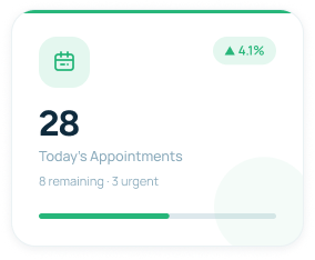 Today's Appointments