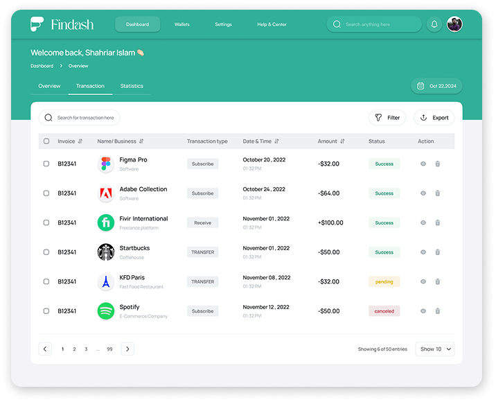 Transaction Dashboard