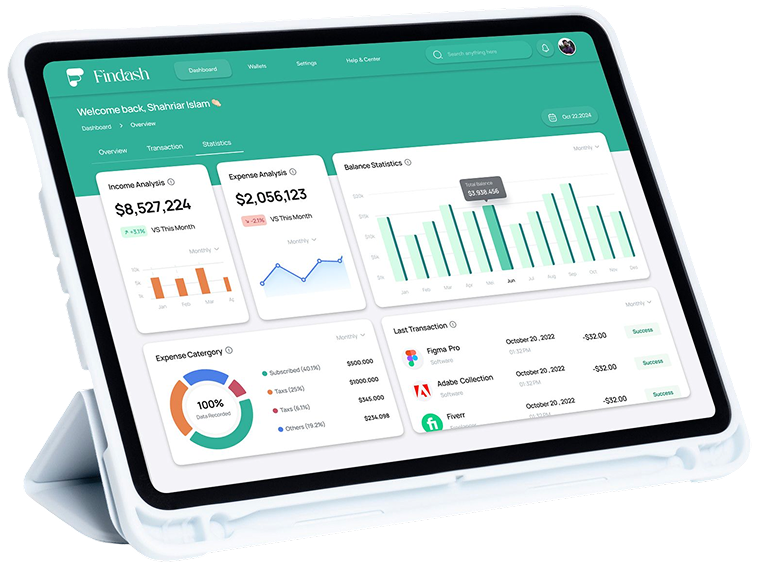 MediCloud Dashboard UI Design