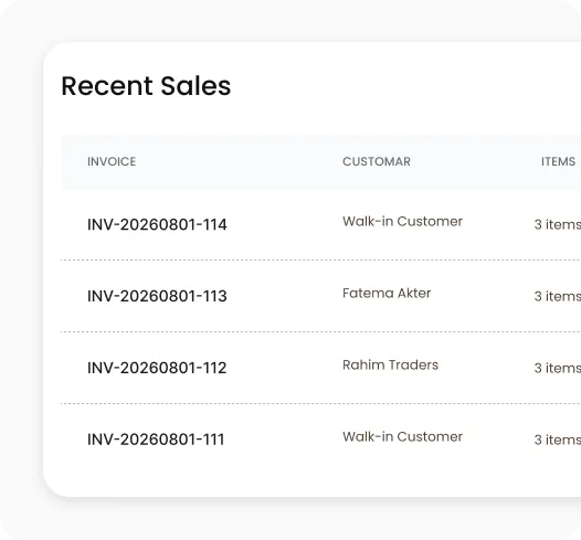 Real-Time Sales Tracking