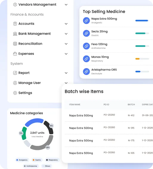 Medipulse platform overview